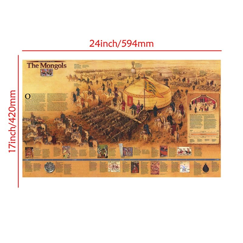 لوحة قماشية عتيقة مع خريطة Mongols ، ملصق فني جداري ، ديكور ، صورة ، غرفة معيشة ، ديكور منزلي ، A2 ، 1996