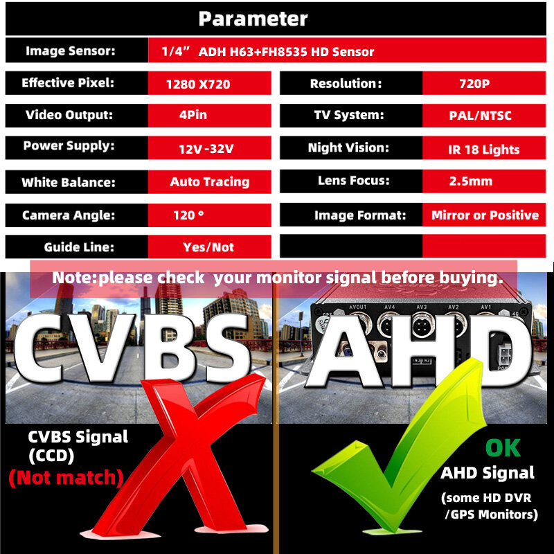 Kamera Cadangan Kendaraan 12V/24V AHD Kabel Penerbangan 4Pin Kamera Tampilan Belakang Mobil Monitor DVR untuk Truk/Trailer/Pickup Lampu 18 IR
