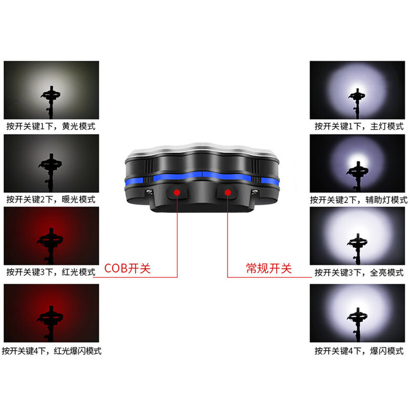 LED Headlamp Smart Light T6 COB High Power Rechargeable 18650 Battery Fishing  Camping Fishing Headlight Stepless Dimming