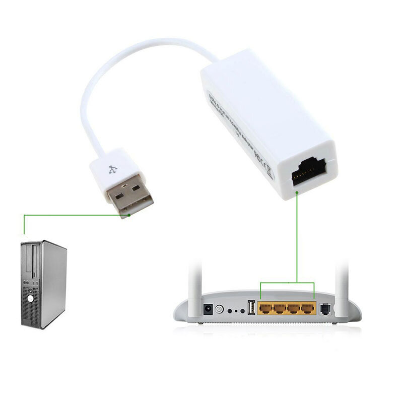 1PCS USB 2.0 RJ45 Ethernet อะแดปเตอร์ Lan เครือข่าย10/100 Mbps สำหรับ Macbook Win7 65X20X15มม.