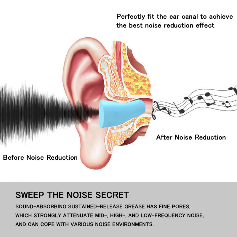 عزل الصوت رغوة سدادات الأذن ، حماية الحد من الضوضاء ، لينة إلغاء النوم ، مكافحة الخسارة ، النوم الأذن المقابس ، 30 قطعة ، 60 قطعة