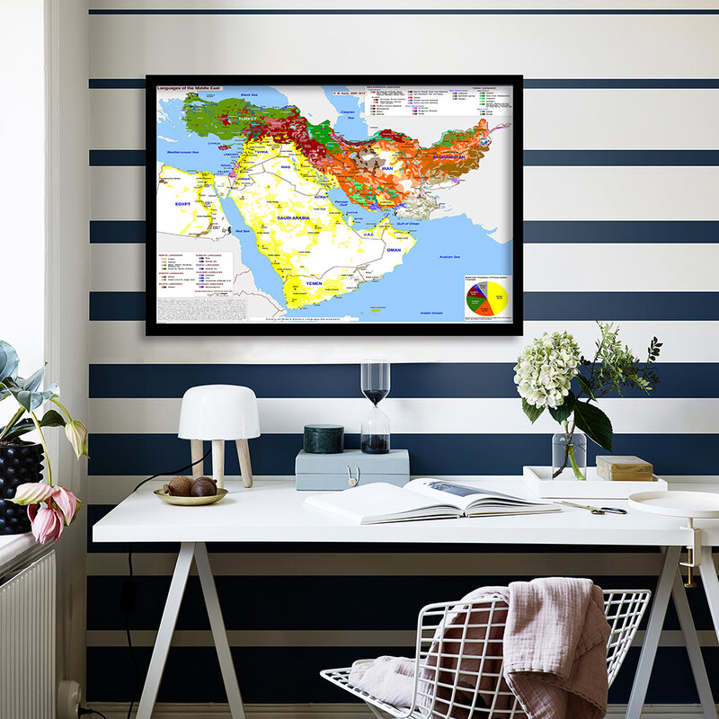Póster de pared con mapa del idioma de Oriente Medio, lienzo de pintura para sala de estar, decoración del hogar, suministros escolares, 90x60cm, 2006-2015