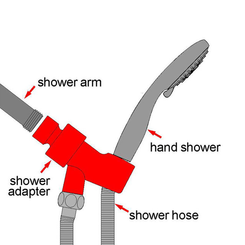 Support de pommeau de douche monté sur bras, multifonctionnel, 3 voies, réglable, vis rapide, adaptateur de tuyau