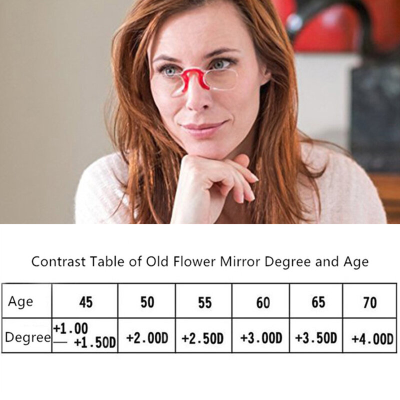 Clip nariz Mini óculos de leitura para homens e mulheres, óculos de prescrição sem costeletas, Pince-nez1.0, + 1,5, + 2,0, + 2,5, + 3,0, + 3,5