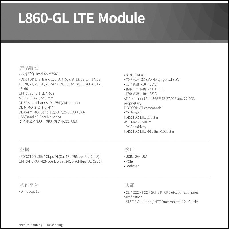 ฟิโบคอมโมดูล Cat16 L860-GL-16 5W10V25838 LTE สำหรับ ThinkPad X1โยคะ7th เจนเนอ X1แล็ปท็อป2