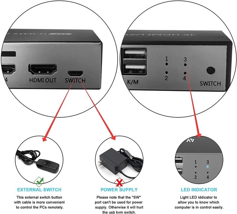 Interruptor 4 en 1 compatible con HDMI, 4 puertos USB, KVM, 4K x 2K @ 30Hz, 3D, para ordenador portátil, PC, PS4, Xbox, HDTV