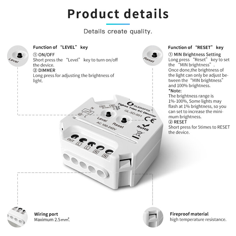 GLEDOPTO-Mini atenuador de luz inteligente Zigbee, módulo de interruptor de empuje regulable, Triac de 220V CA, Compatible con Control remoto RF de 2,4G
