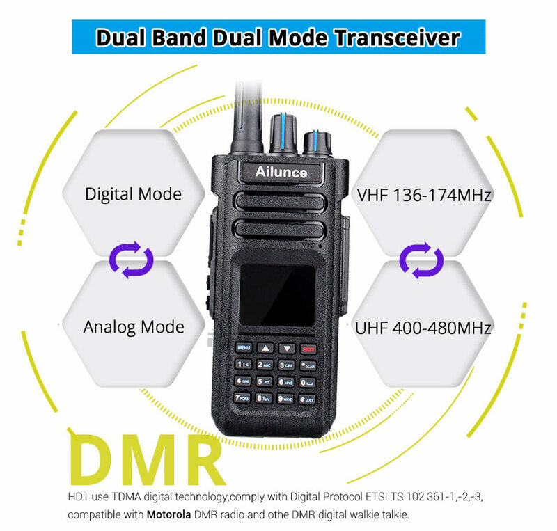 Ailunce HD1 DMR cyfrowe Walkie Talkie Ham Radio daleki zasięg amatorskie dwukierunkowe Radio walkie-talkie GPS VHF UHF dwuzakresowy Transceiver