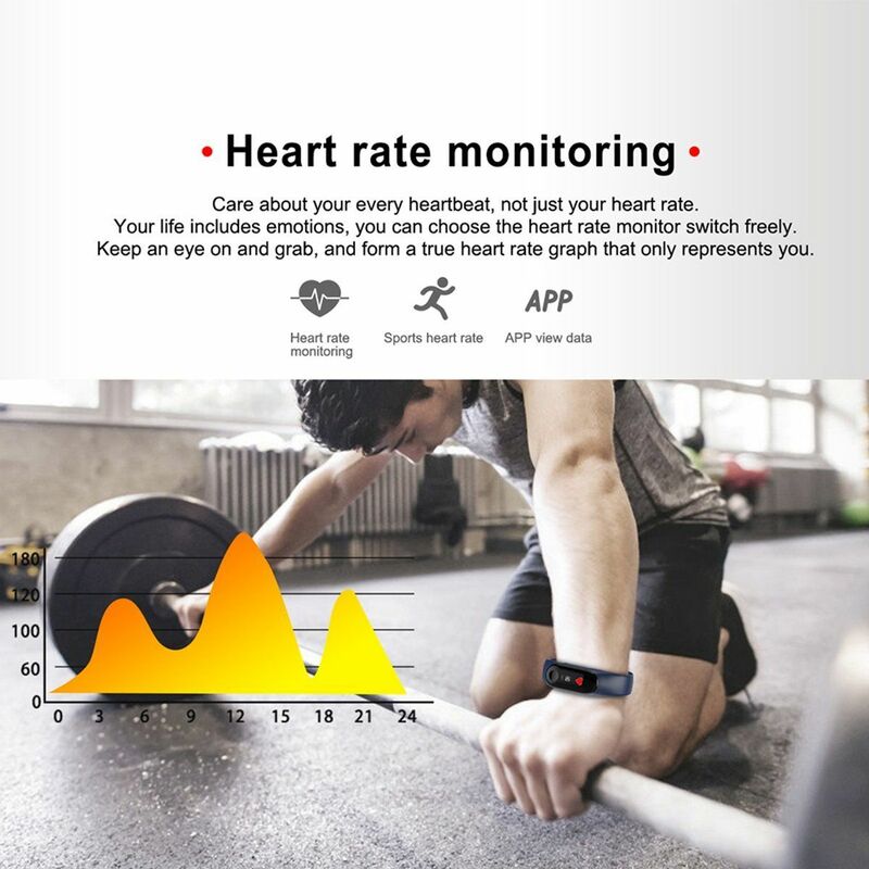 Banda inteligente reloj pulsera rastreador de Fitness presión arterial ritmo cardíaco rastreador de Fitness relojes mujeres Dropshipping 2019