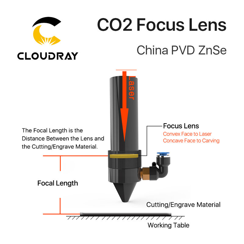 Cloudray-Soczewka skupiająca do lasera CO2 ZnSe śr. 18/19,05/20 mm, do grawerowania, 1,5-4 cal, FL38.1, 50.8, 63.5, 101.6, 127mm