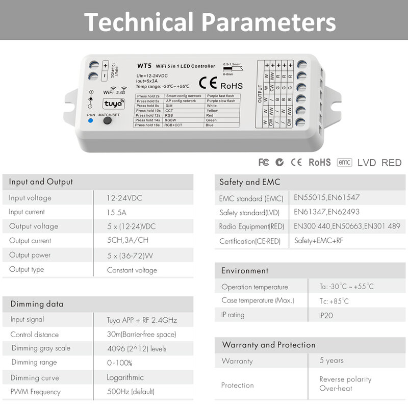 RGBW RGB CCT Controller Tuya Smart Life Wifi Dimmer 12V 24V 2.4G RF Nirkabel 5in1 RGBCCT LED Strip Cahaya Remote Control WT5