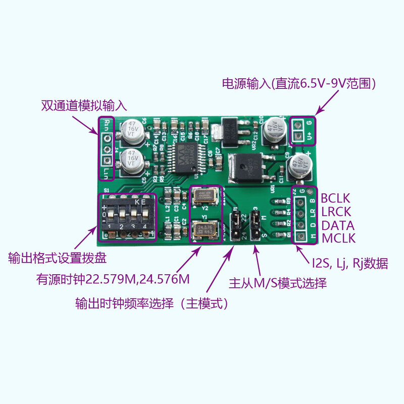Dual Channel 24 Bit ADC Data Acquisition Card Aux Analog Audio to I2S Left Right Alignment Digital Output Module