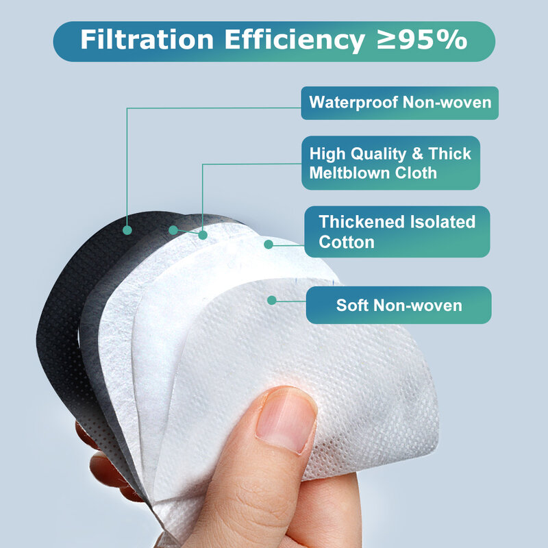 100 قطعة KN95 أقنعة الأسود مكافحة الغبار قابلة لإعادة الاستخدام قناع الوجه تنفس قناع واقية الفم دثر قناع الأذن 5 طبقة 95% التنفس