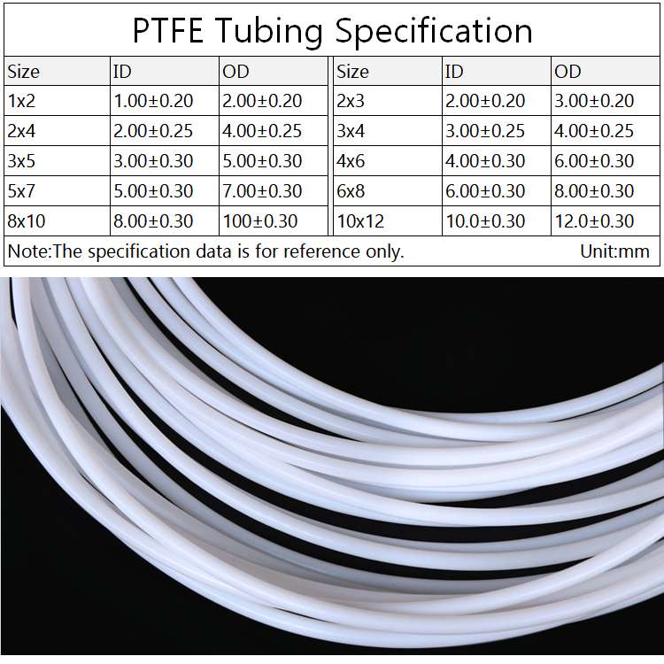 ID 6Mm X 8Mm OD PTFE Tube T Eflon ฉนวนแข็ง Capillary F4ท่อสูงต่ำอุณหภูมิทนส่งท่อ3KV ที่มีสีสัน