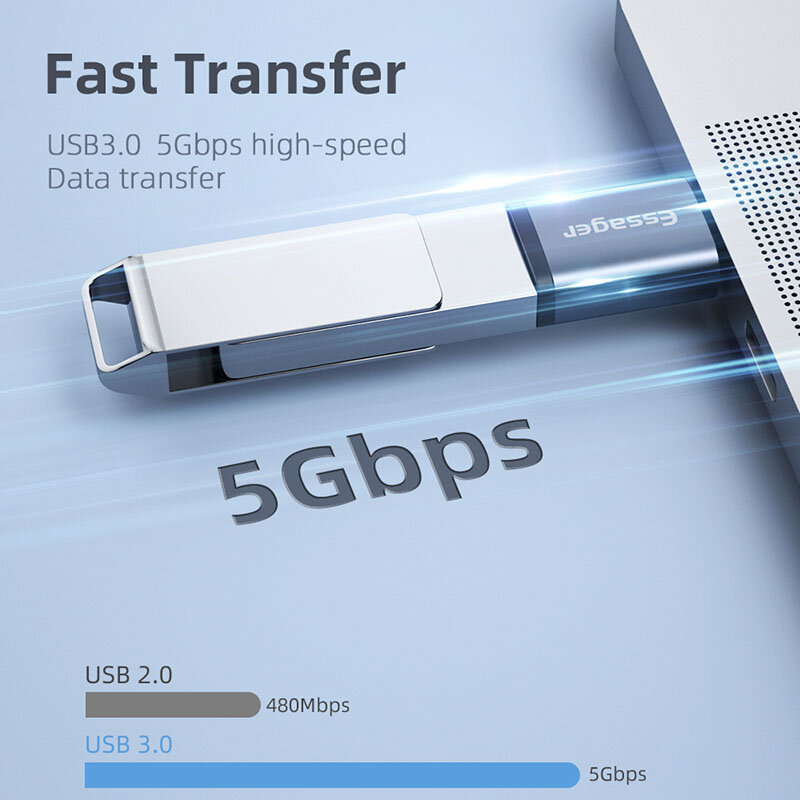 Essager-Adaptador USB 3.0 tipo C OTG, convertidor macho a hembra para Macbook, Xiaomi, Samsung S20, conector USBC