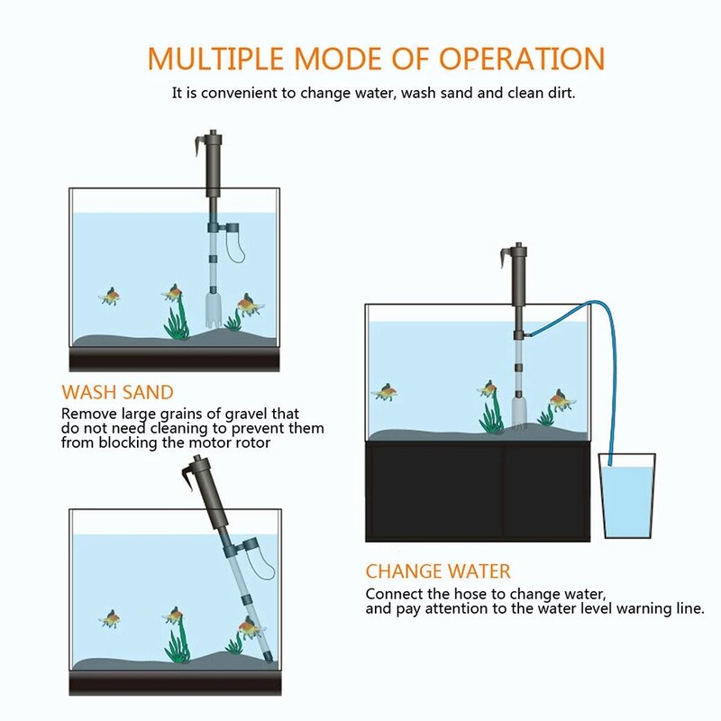 Novo aquário elétrico mudança de água bomba ferramentas de limpeza trocador de água cascalho mais limpo sifão para tanque de peixes filtro de água bomba