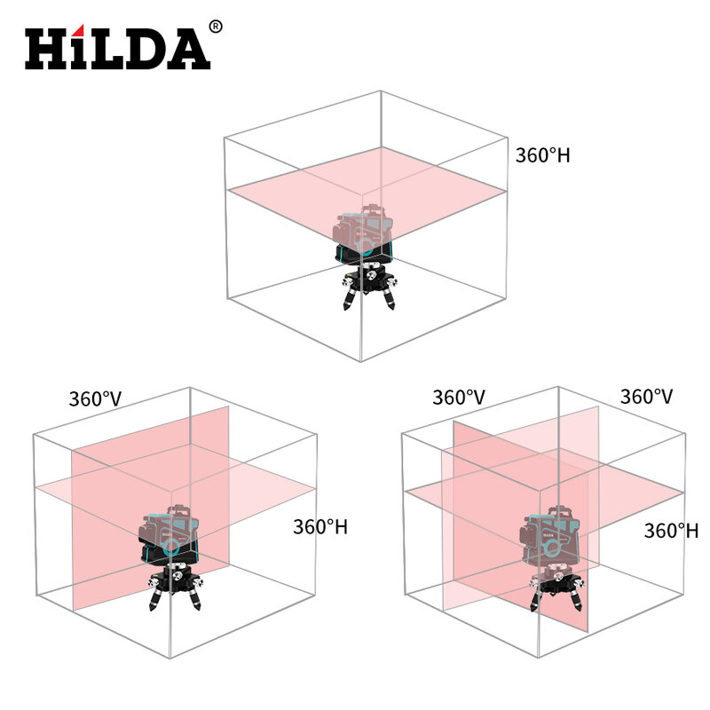 HILDA-Poziomica laserowa, 12 linii, pionowe i poziome, 3D, samopoziomująca, 360, „krzyżyk”, mocny, zielony laser