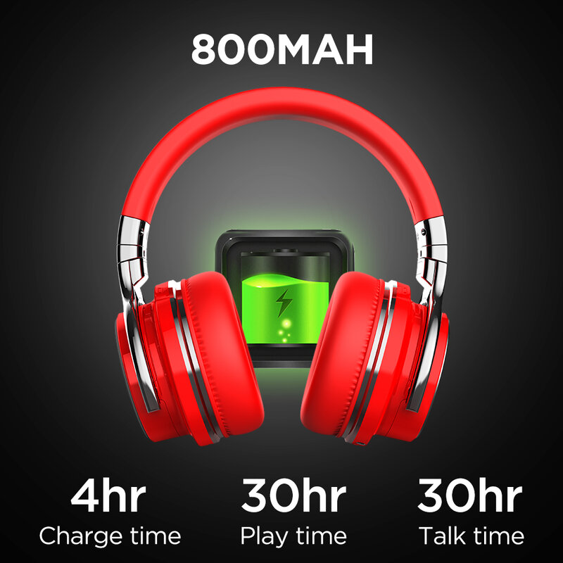 Cowin-Auriculares E7PRO inalámbricos con Bluetooth, dispositivo con cancelación activa de ruido, estéreo, HiFi con micrófono