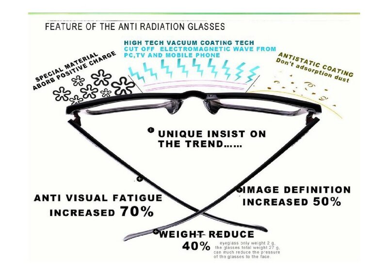 2019 Fashion Women and Men PC TV Anti Radiation Glasses Computer Eye Strain Protection Glasses 5pc/lot