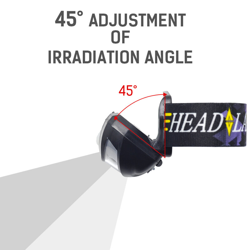 Lampe frontale étanche, multi-angle, réglable par USB, lampe frontale Rechargeable par USB, 4 niveaux de luminosité Xtra