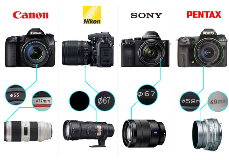 Kenko UV Filter filtro filtre 86mm 95mm 105mm Lente Beschermen groothandel prijs voor Canon Nikon Sony DSLR