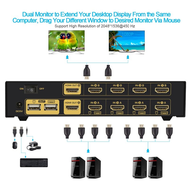 HDMI KVM 스위치, 4 포트 듀얼 모니터, 확장 디스플레이, CKL HDMI KVM 스위치 스플리터, 오디오 마이크 출력 포함, 4 in 2 out