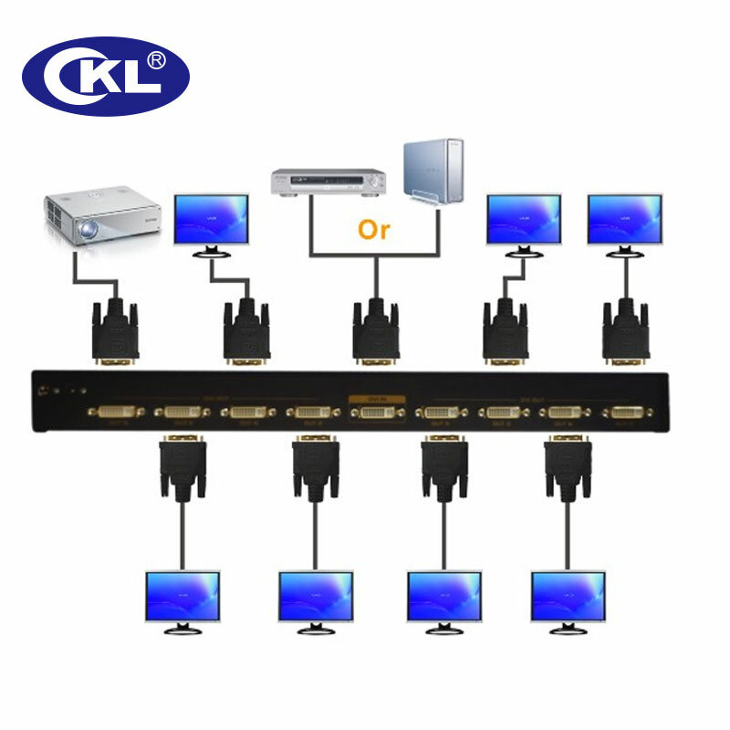 CKL-98E 8 Port DVI Splitter 1x8 Kotak Distributor Dukungan DVI 3 Tingkat Cascadable dan OSD