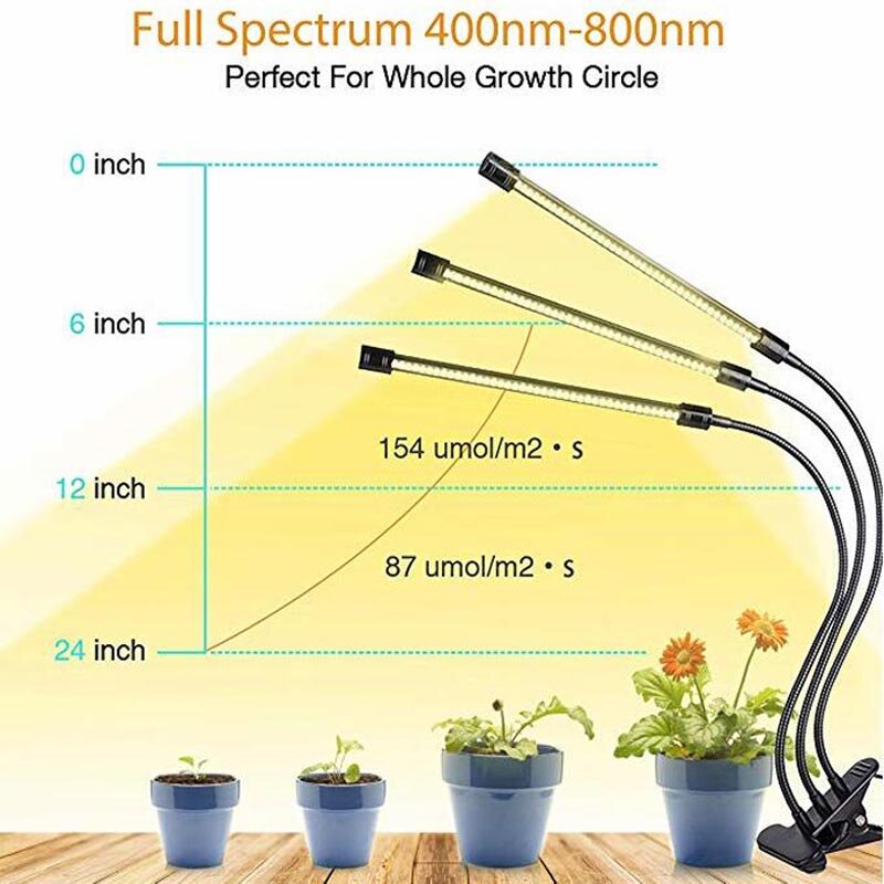 Светодиодный светильник для выращивания, 5 В, USB, фитолампия, светодиодный, полный спектр, фито-лампа, фито-лампа для комнатных овощей, цветов,...