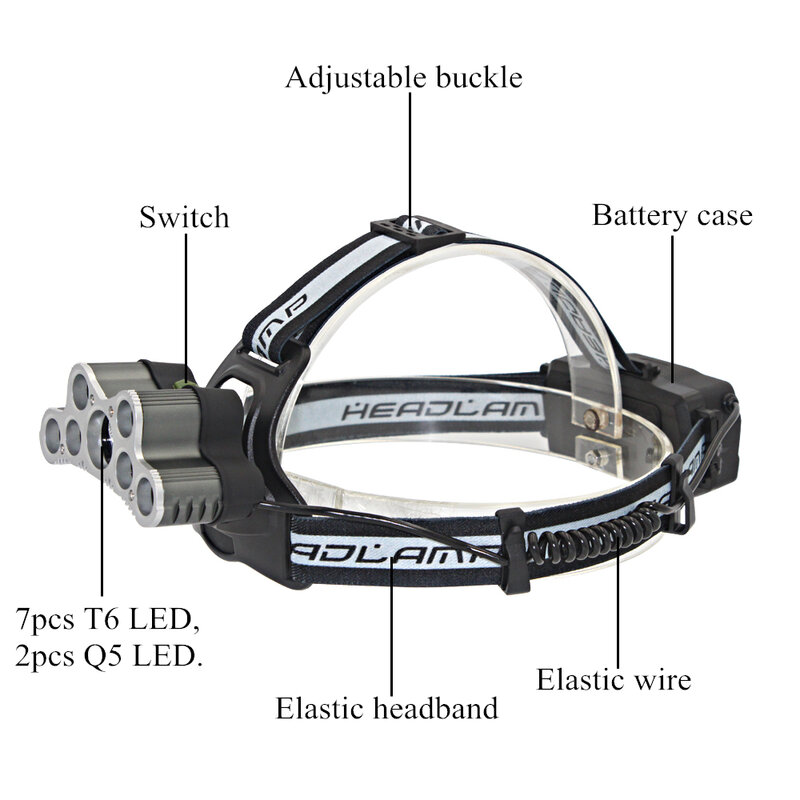 9 LED Rechargeable Headlamp 7x T6 + 2x Q5 Tactical LED Headlight Head Lamp Camping Fishing Light +2x 18650 Battery +Charger