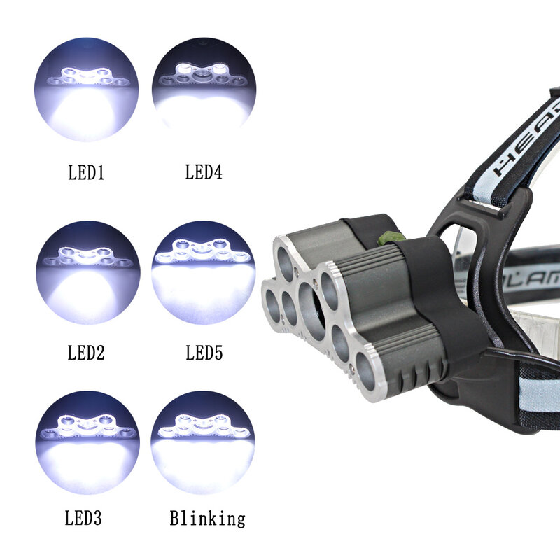 USB Sạc Đèn Pha 7 LED Tactical Headlight T6/Q5 Trụ Đèn Cắm Trại Câu Cá Ánh Sáng Đèn Pin + USB Sạc Cale