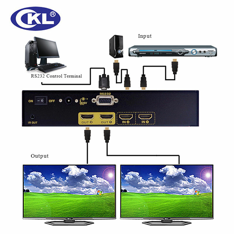 CKL 2 인 2 out HDMI 스위치 분배기 박스 IR 원격 RS232 제어 지원 3D 1080P, 2 출력, PC 모니터, 3D, P, P