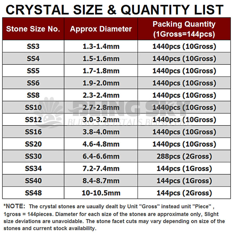 Black Diamond SS3 SS4 SS5 SS6 SS10 SS20 SS30 untuk DIY Nail Art Rhinestones Glitter Kristal Perhiasan Non HotFix Batu dekorasi Berlian Imitasi