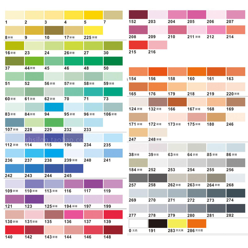 Finecolor – ensemble de 30/40/50/60/160 stylos marqueurs d'art permanents pour croquis colorés et professionnels, marqueurs de Manga pour dessin