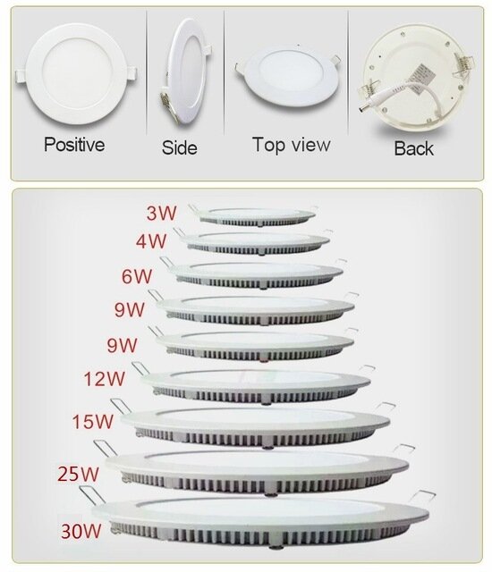 จัดส่งฟรี 3 W-25 W WARM White/NATURAL White/เย็นสีขาว LED เพดาน downlight downlight /รอบกลม + ไดรฟ์