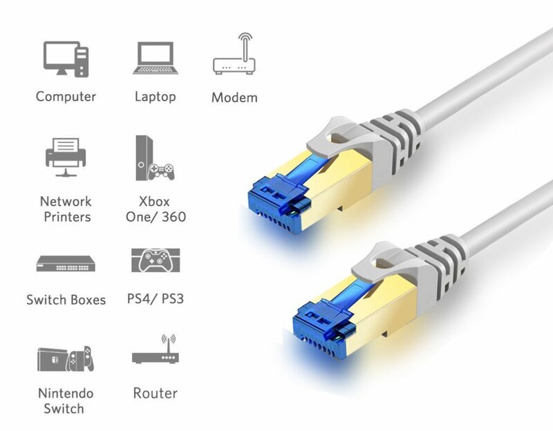 WX25 кабель ethernet-кабель длиной 1 м