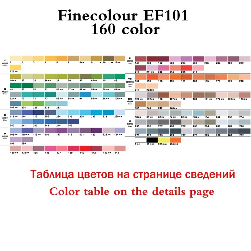 Finecolour EF101 двойные чернила на спиртовой основе, маркеры для рисования набросков манги, дешевые художественные маркеры 160 цветов, 1/2/3 шт.