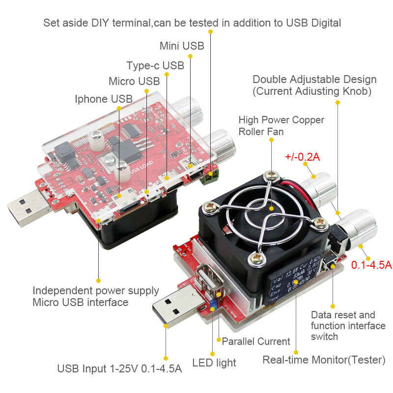 USB 테스터 전자 부하 조절 가능 정전류 노화 저항 전압 용량, 퀄컴 qc2.0/3.0 배터리 전압계, 35W