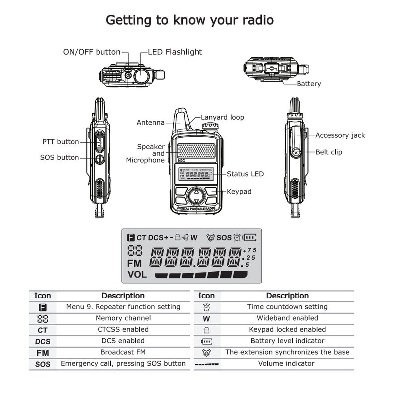2 szt. Baofeng BF-T1 Mini przenośne Radio dwukierunkowe BFT1 UHF 400-470MHz 20CH nadajnik FM krótkofalówka ze słuchawką