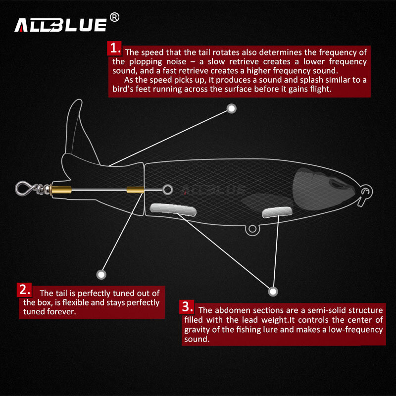Allblueワッパーポッパー9センチメートル/11センチメートル/13センチメートルトップウォーターフィッシングルアー人工餌ハードplopperソフト回転テールヘールタックル
