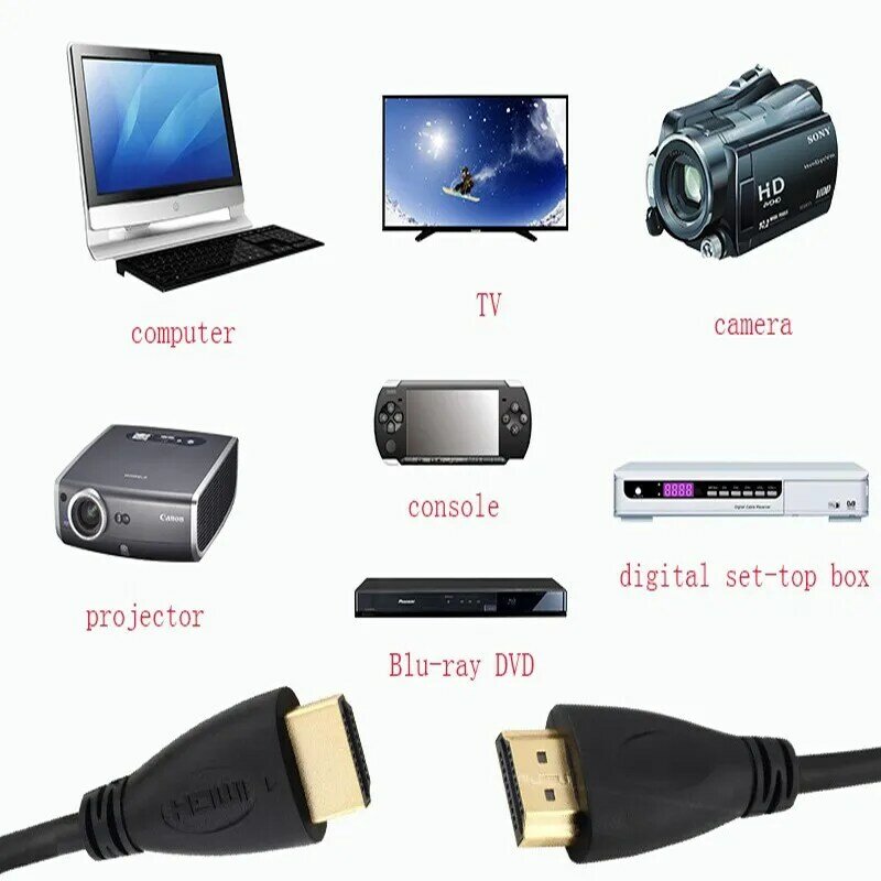 Shuliancable-Câble HDMI Mâle-Mâle, Haute Vitesse, Plaqué Or, pour TV HD, XBOX, PS3, Ordinateur, 1m, 1.5m, 2m, 3m, 5m