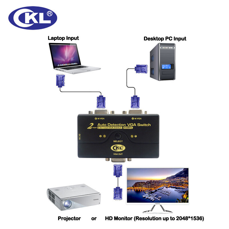 CKL 2 포트 VGA 스위치, 자동 감지, 1 모니터, 2 컴퓨터 비디오 스위처, 2048*1536 DOS 지원, 윈도우, 리눅스, 맥 CKL-21A