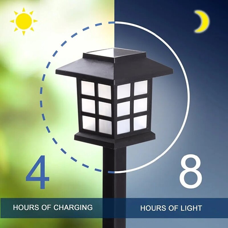 2/4/6/8Pcs Led พลังงานแสงอาทิตย์ไฟกันน้ำกลางแจ้งพลังงานแสงอาทิตย์สำหรับ Garden/ภูมิทัศน์/ลาน/ลาน/Driveway/ทางเดินแสง