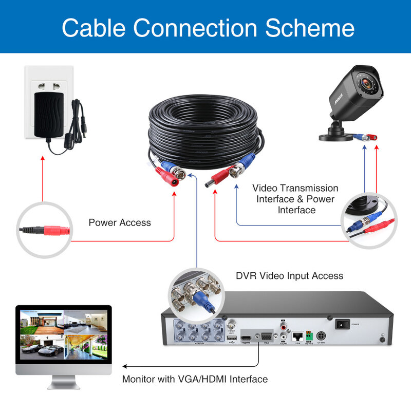 ANNKE-Cable de alimentación de Video para cámara de seguridad, Cable BNC RCA para cámara CCTV y DVR, Cables de vigilancia de sistema CCTV, 4x100 pies, 30M