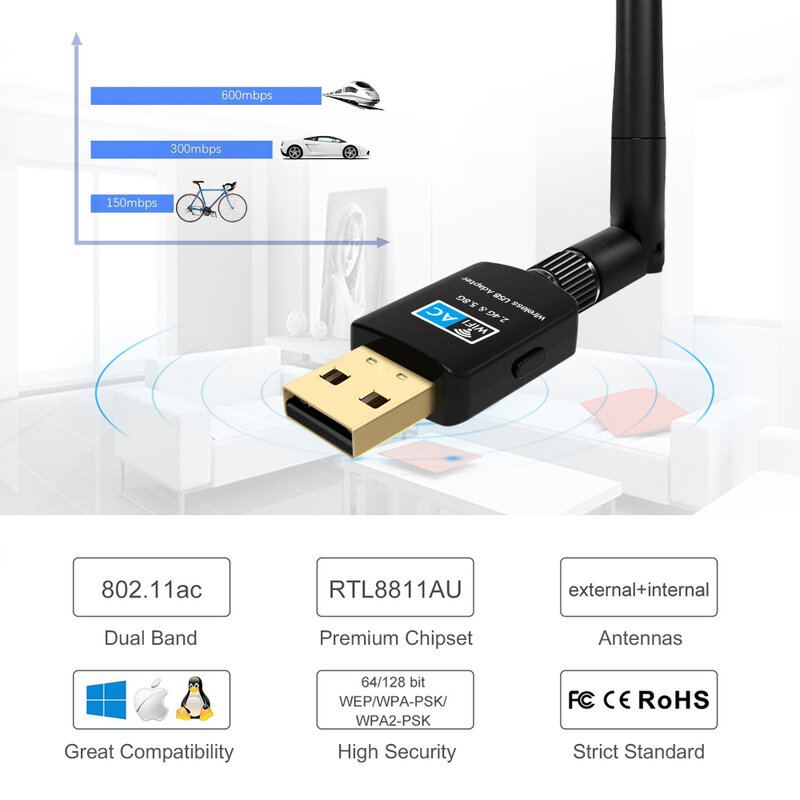 Ienron-USBネットワークカード,600Mbps,デュアル2.4ghz & 5.8ghz,アンテナ,pc Wi-Fi,ドングル,ac600レシーバー5b10用