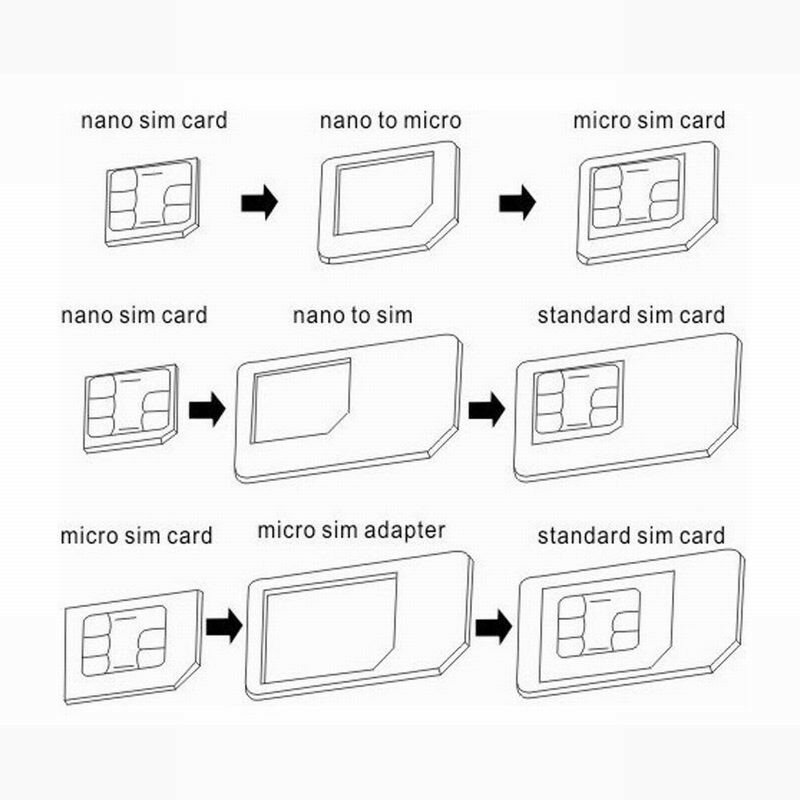 4 in 1 Nano Sim naar Micro Sim-kaart Standaard Sim-kaart Adapter Converter voor S6 S7 Edge Se 7 6 S honor Mobiele Telefoon Accessoires