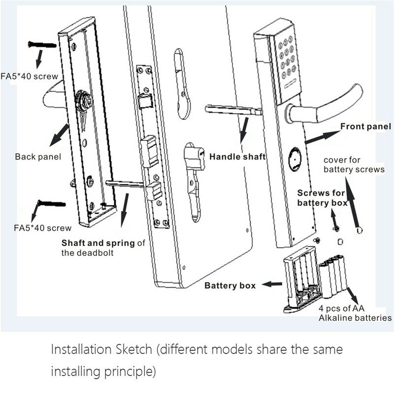 LACHCO-قفل باب رقمي إلكتروني ، قفل باب ذكي بدون استخدام اليدين للمنزل والمكتب وغرفة الفندق L16039SG