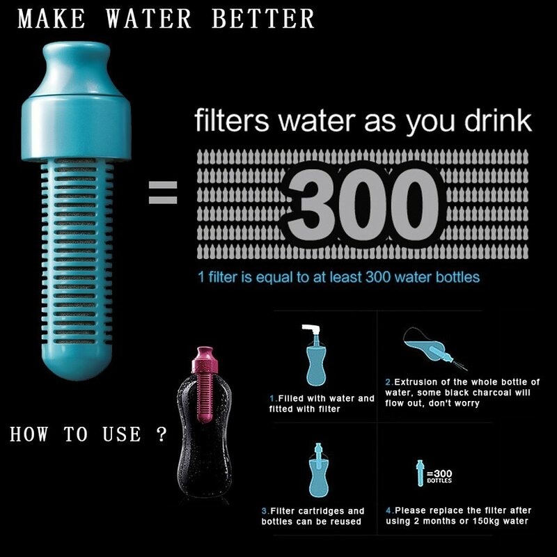 WorthWhile 2 Pcs Water Filter Activated Carbon Portbale Safety Survival Kits Outdoor Camping Hiking Replace Head without Bottles