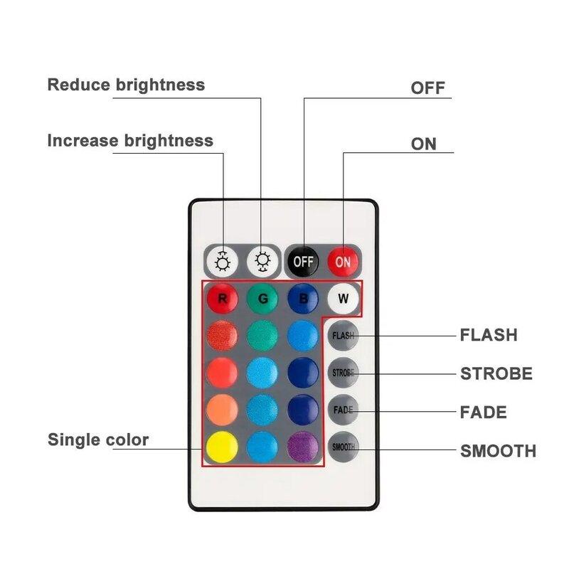 4 Cái/lốc Điều Khiển Từ Xa Đèn LED Chống Nước Pin Hoạt Động Dưới Nước Sumersible Trang Trí Chìm LED