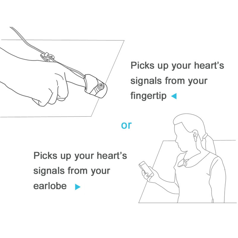 KYTO Bluetooth Denyut Jantung HRV Monitor dengan Klip Telinga atau Ujung Jari Sensor Inframerah untuk Ponsel