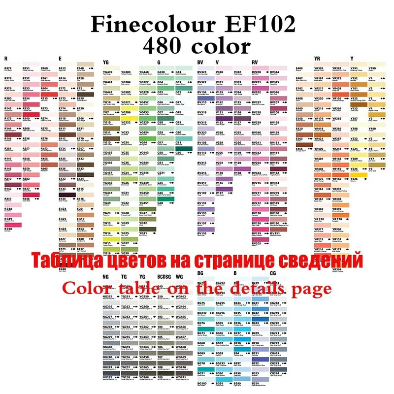 Набор цветов кожи Finecolour 12/24/36, профессиональные художественные маркеры с мягкой кистью для манги, модный дизайн, чернила на спиртовой основе...